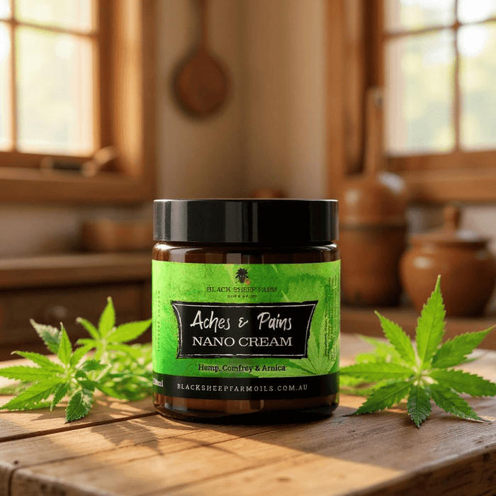 Dogtraining101 Retail Super Store Aches & Pains Nano Cream