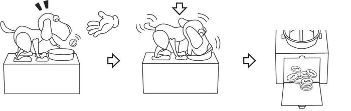 Dogtraining101 Retail Super Store Dog Piggy Bank