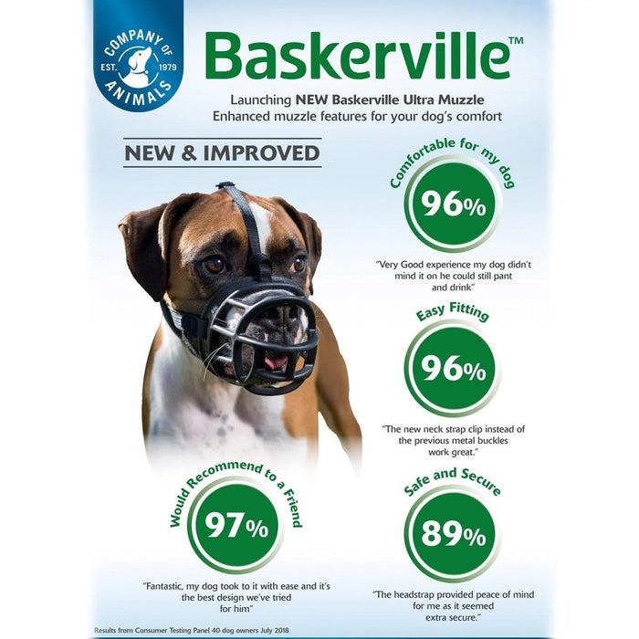 Baskerville Baskerville Muzzle