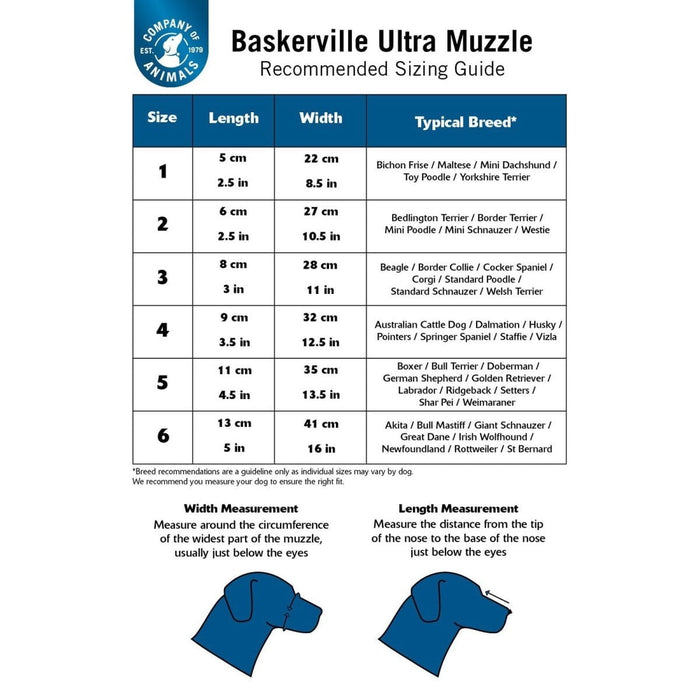 Baskerville Baskerville Muzzle