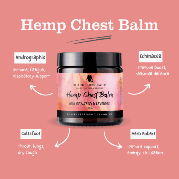 Dogtraining101 Retail Super Store Hemp Chest Balm 30ml