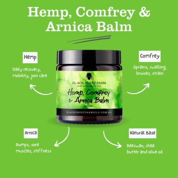 Dogtraining101 Retail Super Store Hemp, Comfrey & Arnica Balm 30ml