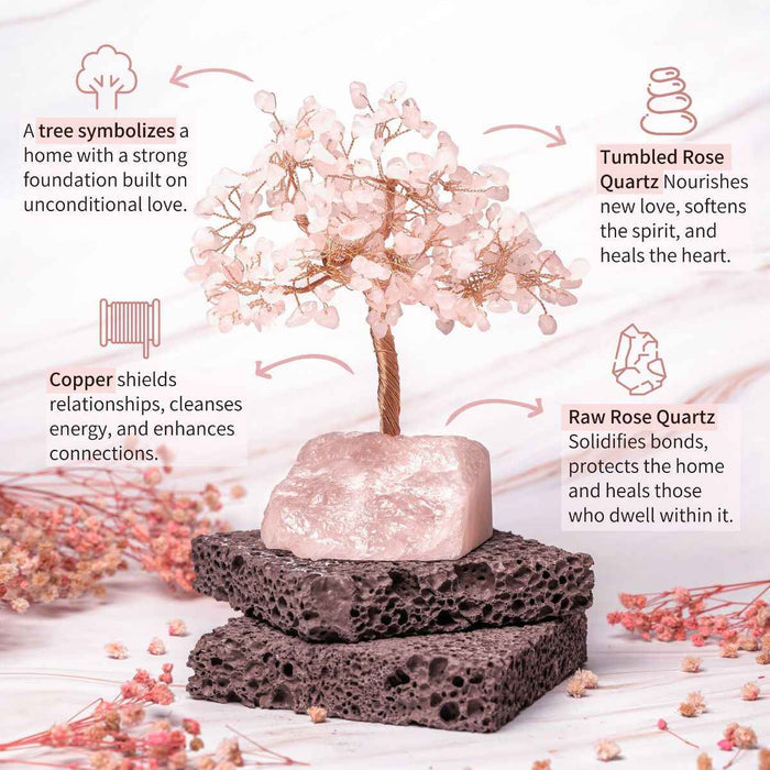 Home Sweet Home - Feng Shui Rose Quartz Tree