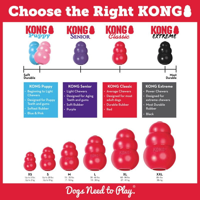 Kong KONG® Classic