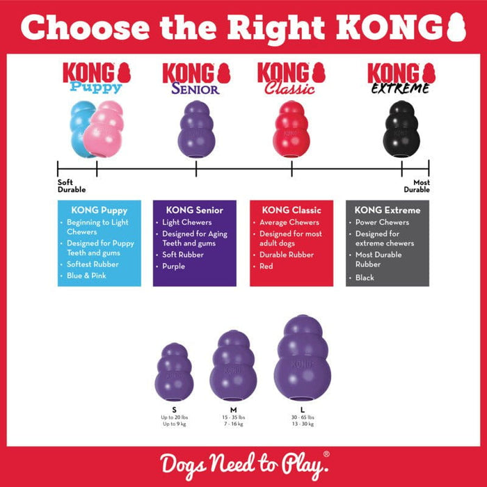Kong KONG® Senior Md
