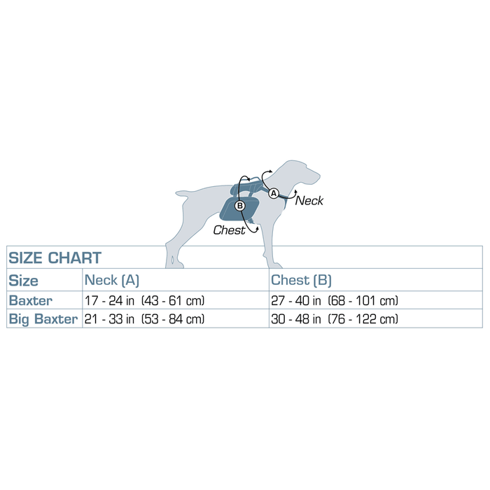 Kurgo Small KURGO Baxter Pack Coastal Blue