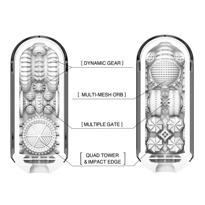 Intimates Adult Boutique