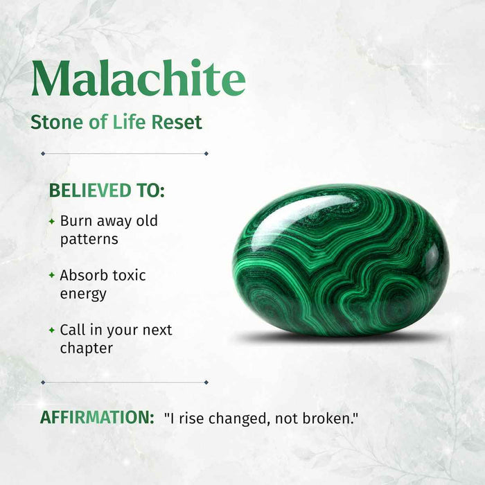 This Changes Everything – Malachite Phoenix Point